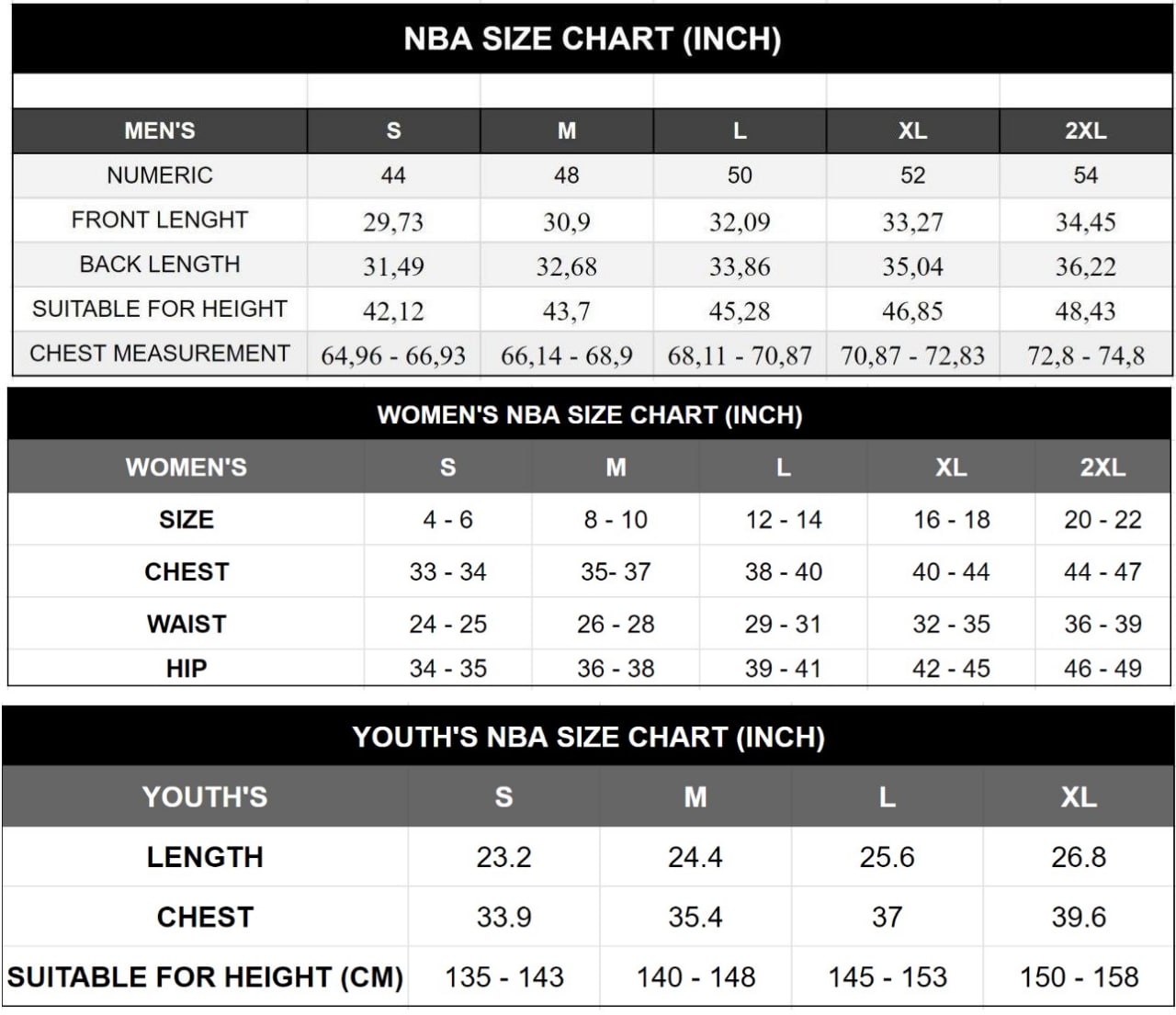 SIZE-NBA